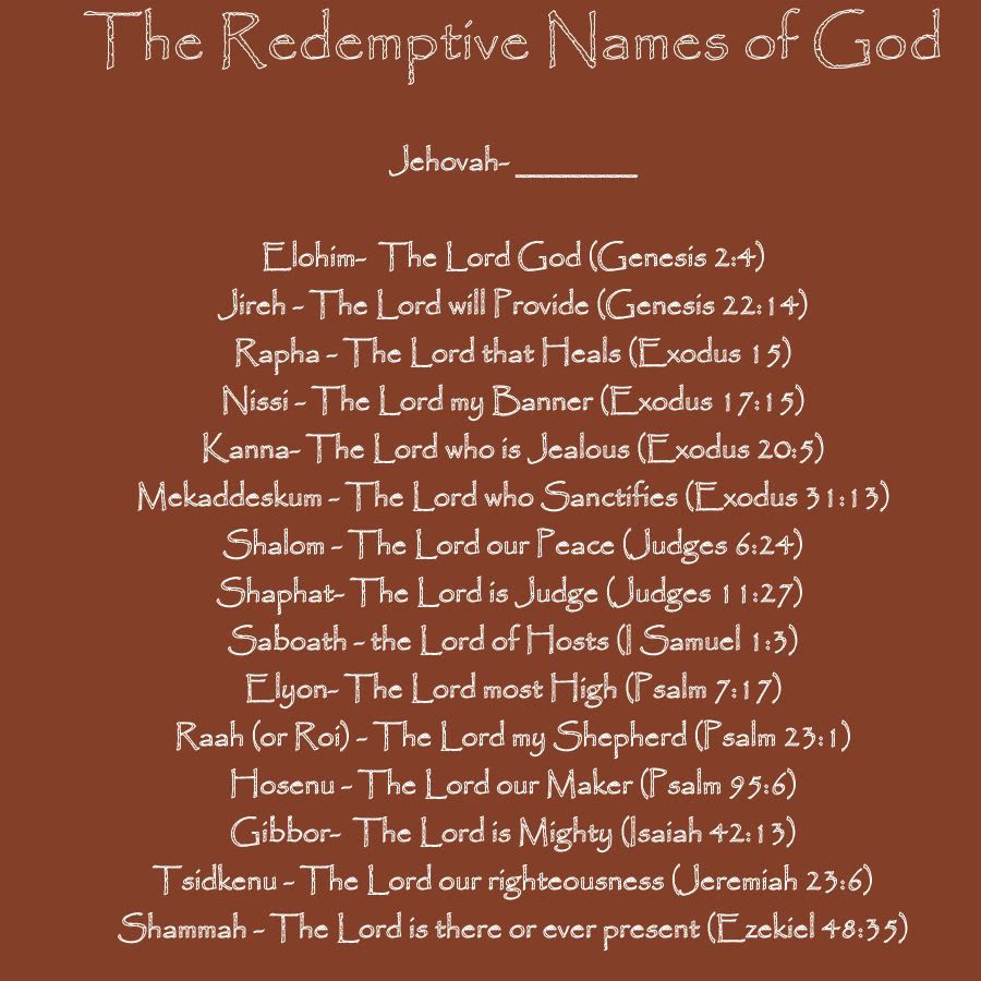 namesofGod.jpg Redemptive names of God image by christiansingles