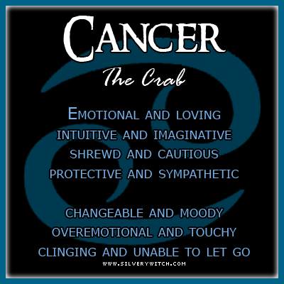 Astrology: Cancer zodiac