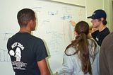 Brainstorming14.jpg Brainstorming14 image by Frenship_Engineering