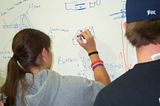 Brainstorming18.jpg Brainstorming18 image by Frenship_Engineering