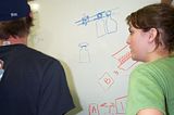 Brainstorming2.jpg Brainstorming2 image by Frenship_Engineering
