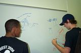 Brainstorming4.jpg Brainstorming4 image by Frenship_Engineering
