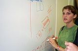 Brainstorming5.jpg Brainstorming5 image by Frenship_Engineering