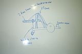 Brainstorming6.jpg Brainstorming6 image by Frenship_Engineering