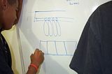 Brainstorming9.jpg Brainstorming9 image by Frenship_Engineering