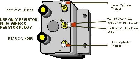 Ignition coil - Soviet Steeds Key Switch Wiring Diagram Soviet Steeds