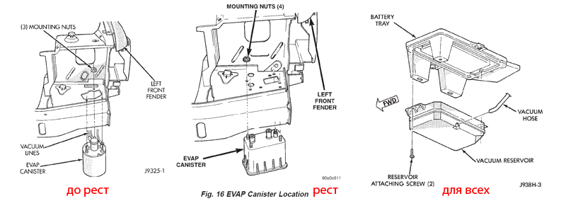 2002 Jeep Grand Cherokee Evap System Diagram - Wiring Diagram Source