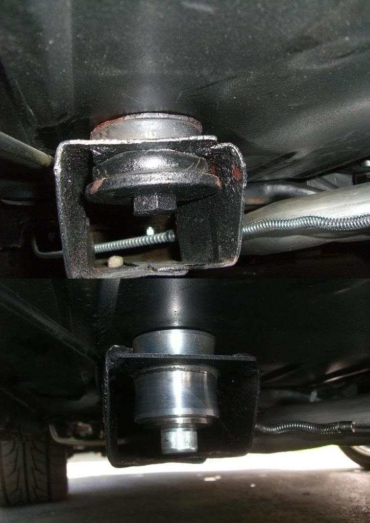 Aluminum body mounts Team Camaro Tech