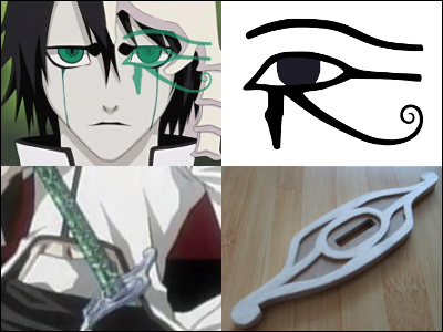 eye of horus symbol. The Eye of Horus looks very