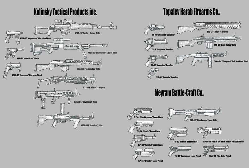 outlanderweapons1.jpg