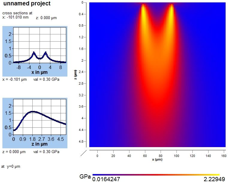 Typical stylus lifespan in hours? (page 3) Cartridges and Styli