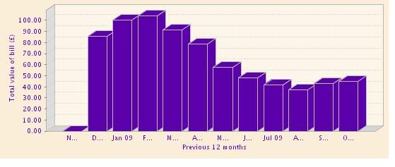 Energy_2009_09.jpg