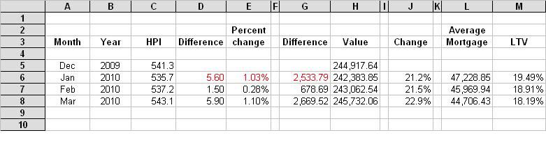 HPI_Example.jpg
