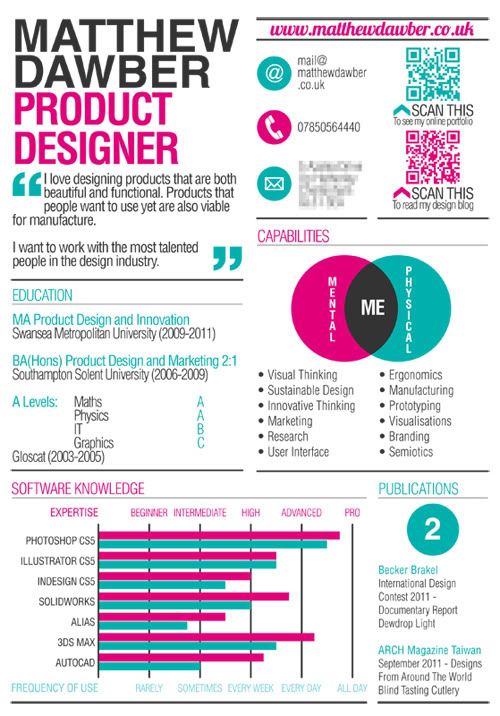contemporary resume contemporary resume