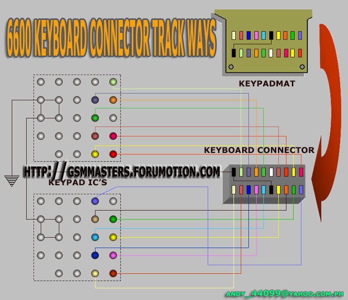 5030 keypad ic. 6600 keyboard ic ways ap4