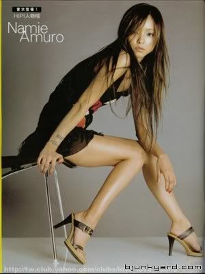 NamieAmuro.jpg Namie Amuro image by sainol