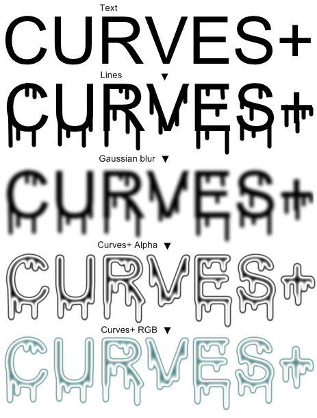 Curves.png