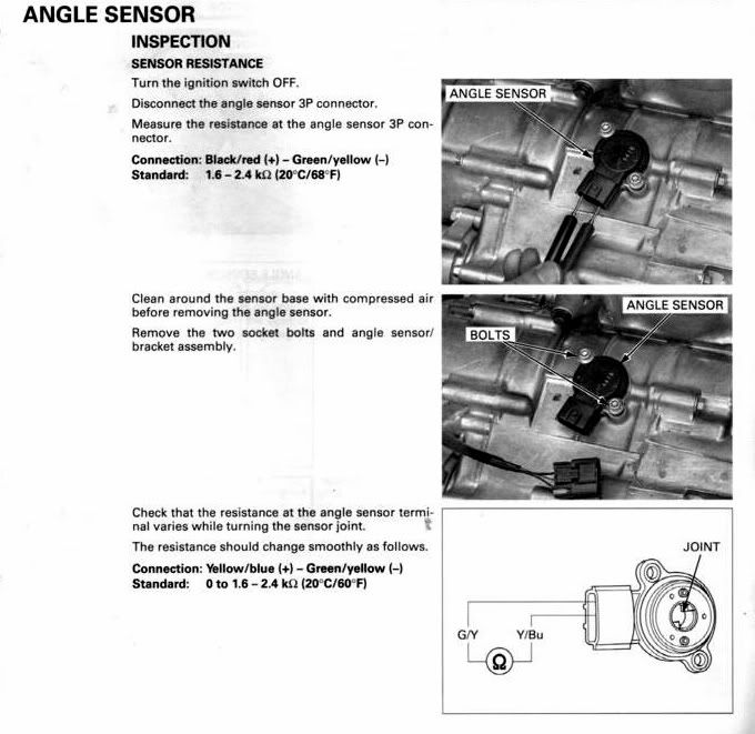 Honda rincon rev limiter #2