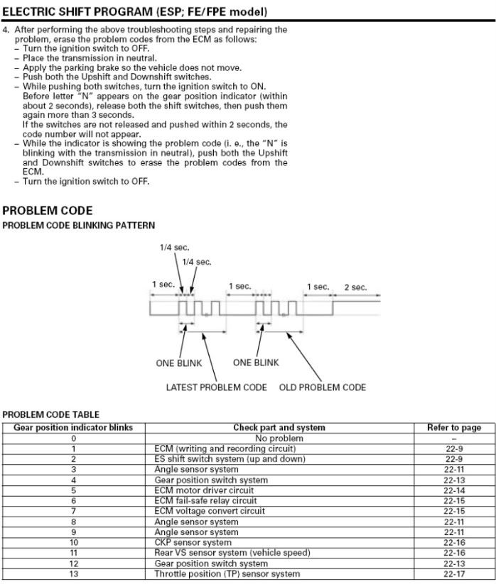 Trouble code 7 on honda rubicon atv #4