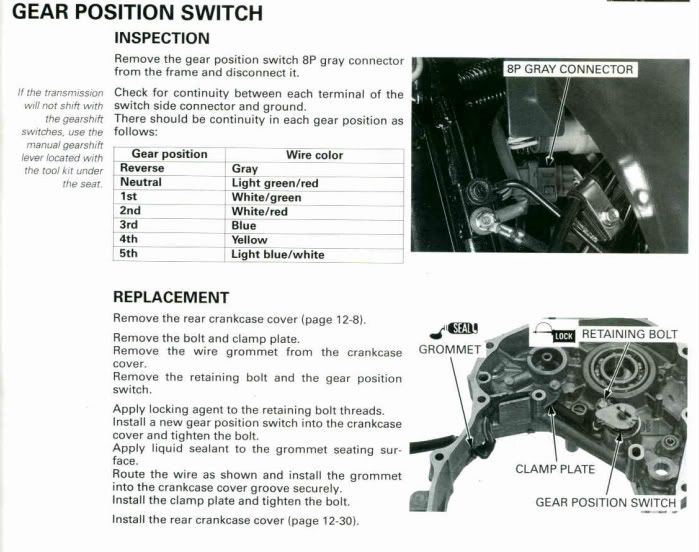 Gear position switch honda rubicon