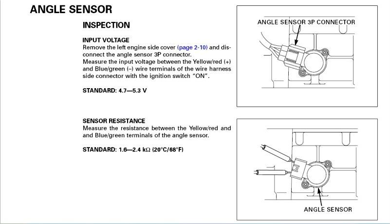 Honda recon angle sensor recall #4
