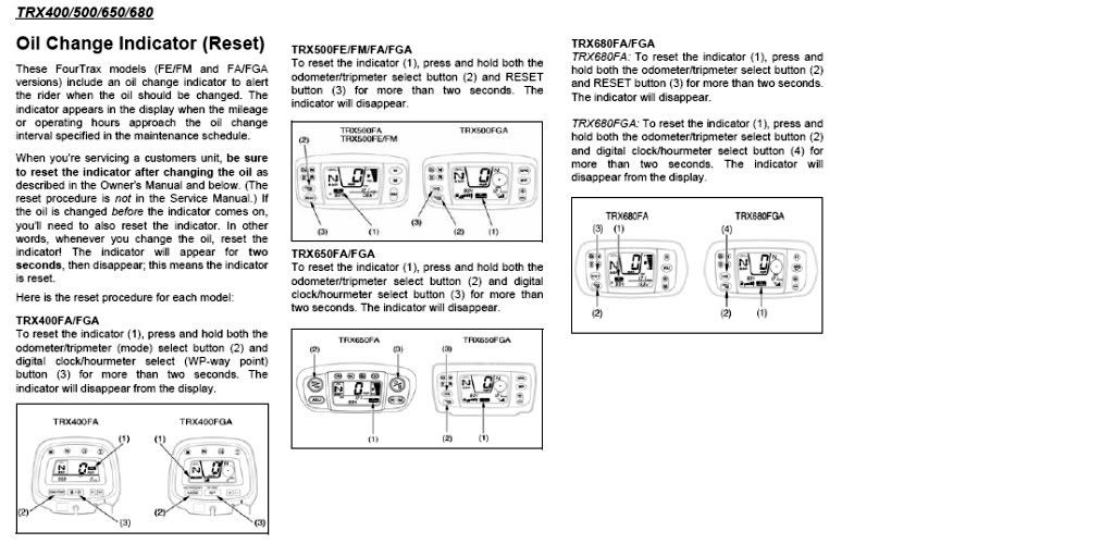 How to reset oil change light on honda rincon 680 #2