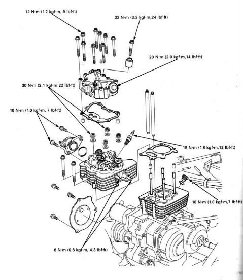 Honda rancher 350 engine torque specs