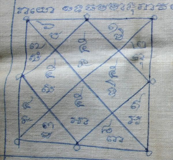 Khunpannoi