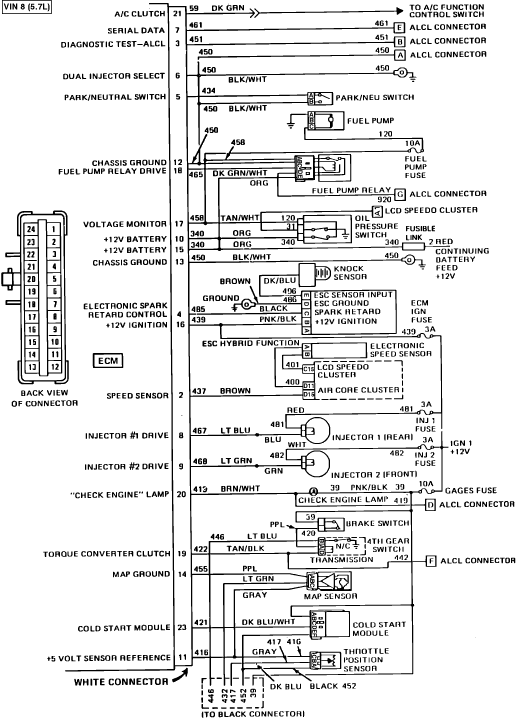 84 crossfire ecm pinouts - CorvetteForum - Chevrolet ... 89 corvette ecm pinout 