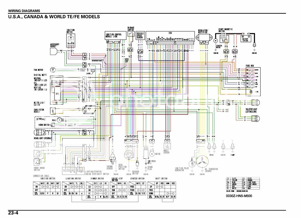 2007 Honda Trx 420 Wiring Diagram from i228.photobucket.com